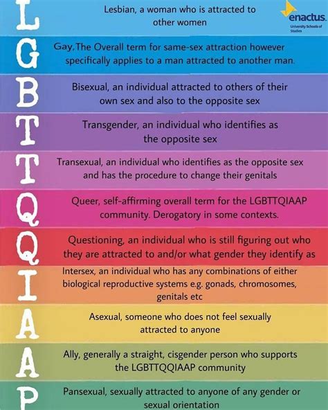 queers definition deutsch
